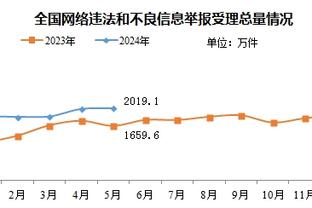 半岛官方体育登录